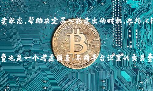 baioti狗狗币今日价格走势图及市场分析/baioti
狗狗币, 今日价格, 价格走势图, 加密货币/guanjianci

## 内容主体大纲

1. 引言
   - 狗狗币的起源与发展背景
   - 当前市场环境分析

2. 狗狗币价格走势图概述
   - 今日价格的动态变化
   - 图表分析与解读

3. 狗狗币的市场表现
   - 与其他加密货币的对比
   - 市场情绪与狗狗币价格关系

4. 影响狗狗币价格的因素
   - 社交媒体的作用
   - 市场趋势与投资者心理

5. 狗狗币的技术分析
   - 关键阻力位与支撑位
   - 历史价格走势图回顾

6. 投资狗狗币的策略
   - 短期投资与长期持有策略
   - 风险因素与管控建议

7. 未来趋势展望
   - 预测未来价格走势
   - 狗狗币在加密市场的潜力分析

8. 结论
   - 当前投资者应该注意的事项
   - 对狗狗币的持续关注

## 详细内容

### 引言
狗狗币（Dogecoin）自2013年推出以来，从一个玩笑般的加密货币发展成今天备受大众关注的投资选择。它的标志是一个可爱的柴犬，深受社交媒体平台的追捧。狗狗币不仅在价格上频繁波动，其背后更有社群的支持与市场的变迁。本文将详细探讨今天的狗狗币价格走势图，并对其市场表现进行全面分析。

### 狗狗币价格走势图概述
狗狗币今日的价格趋势显示出剧烈的波动。在早盘交易中，其价格曾达到最高点，而后在市场买卖的影响下快速下跌。从走势图中可以看到，价格波动的缘由与市场的整体情绪、重大新闻以及市场参与者的反应密切相关。在这个情况下，了解这些价格变化背后的原因，对于投资者制定投资决策尤为重要。

### 狗狗币的市场表现
与比特币、以太坊等主流加密货币相比，狗狗币的市值虽然较低，但其价格运动依然引人注目。通过对比各大加密货币的市场表现，我们可以发现狗狗币的具有一定的相关性，这与加密市场的宏观环境密切相关。此外，社交媒体上关于狗狗币的讨论频率与价格变动之间的关系也不容忽视。

### 影响狗狗币价格的因素
狗狗币的价格受多个因素的影响，社交媒体的讨论、投资者的心理状态以及市场趋势都显著影响其价格波动。特别是在Twitter等社交平台上，与狗狗币相关的热点话题往往会导致价格的快速上涨或下降。例如，当特定的名人或公众人物在Twitter上表达了对狗狗币的支持时，价格往往会大幅上涨。

### 狗狗币的技术分析
技术分析是理解狗狗币价格走势的重要工具。通过查看其历史价格数据，可以识别出关键的支撑位和阻力位。了解这些信息可以帮助投资者把握买入和卖出的时机。在今天的价格走势图中，我们不难发现一些技术指标的反转信号，这可能预示着短期内价格的变动。

### 投资狗狗币的策略
投资狗狗币的策略可以有多种选择，包括短期交易和长期持有。在短期内，投资者可能会利用价格的快速波动进行套利。而长期持有则可能需要对项目本身的信仰以及对市场发展的洞察。在这个过程中，风险管理也是不可忽视的环节，投资者需要时刻关注市场动向，以便及时调整自己的投资策略。

### 未来趋势展望
展望未来，狗狗币的市场表现仍然充满变数。尽管其价格波动明显，但随着更多用户的加入和应用范围的扩大，狗狗币有潜力实现更大的市场认可。通过对市场的分析和对历史数据的回顾，我们可以对狗狗币未来的价格走势做出合理预测，帮助投资者做出明智的决策。

### 结论
在投资狗狗币时，投资者应充分利用当前价格走势图的信息。及时了解市场动态，分析价格变化的背后原因，对于成功投资至关重要。同时，保持对于市场的持续关注，以便把握潜在的投资机会，将是每一个加密货币投资者必须具备的能力。

## 相关问题

### 1. 狗狗币的起源是什么？
狗狗币的起源是什么？
狗狗币最初是作为一种玩笑而创建的，旨在模仿比特币的成功，然而它的迅速流行让很多人始料未及。狗狗币由软件工程师比利·马库斯和杰克逊·帕尔默于2013年联合推出，基于当时热门的“狗狗”表情，加上与比特币相似的区块链技术，迅速吸引了大量用户的关注。狗狗币的发行量没有上限，这使得它能在短时间内以较低的价格吸引更多的投资者入场。最初，它只是为了让更多的人理解和接触到加密货币的世界，但随着时间的发展，它逐渐形成了一个活跃的社区，并被广泛用于小额交易和小费。

### 2. 狗狗币的价格是怎么波动的？
狗狗币的价格是怎么波动的？
狗狗币的价格波动受到多种因素的影响，包括市场供需关系、社会因素和技术变化。市场供需关系是狗狗币价格波动的基本驱动因素，当买入需求增加时，价格会上升；反之，当卖出需求增加时，价格会下降。此外，社交媒体上的讨论、名人效应，以及加密货币行业的整体表现，也会影响狗狗币的价格。例如，在2021年，特斯拉CEO埃隆·马斯克在Twitter上发布了一系列与狗狗币相关的推文，直接导致狗狗币价格大幅上涨。技术面因素如关键的支撑和阻力位、图表形态的变化等也会影响价格波动，通过这些技术分析工具，投资者可以制定相应的交易策略。

### 3. 看待狗狗币的投资者心理如何分析？
看待狗狗币的投资者心理如何分析？
投资者心理在狗狗币的价格波动中扮演着至关重要的角色。许多狗狗币投资者在社交媒体的带动下，往往表现出强烈的喜好和支持，这种集体情绪常常能够推动价格的快速上涨。但在市场出现动荡时，也容易造成恐慌抛售。分析投资者的心理，可以通过观察社交媒体的言论、评论的情绪、市场参与者的交易行为等。一般来说，积极的情绪会对应着价格上涨，而负面的情绪可能导致价格下跌。理解这些情绪波动能够帮助投资者做出更明智的交易决定。

### 4. 狗狗币的潜力与风险是什么？
狗狗币的潜力与风险是什么？
狗狗币的潜力在于其社区的活跃性和广泛的接受度。由于其低门槛和快速交易的特性，狗狗币在小额支付和小费中被广泛使用。此外，随着越来越多的商家接受狗狗币，未来的应用场景将可能进一步扩大。然而，风险方面，狗狗币的价格波动性极强，缺乏传统资产的稳定性。市场情绪的变化、政策限制以及监管动态都可能影响狗狗币的价格。此外，作为新兴的加密货币，技术安全性和生态系统成熟度也是需要关注的风险因素。投资者在考虑投入狗狗币时，需仔细评估潜在的收益与风险，制定科学的投资策略。

### 5. 狗狗币与比特币的主要区别？
狗狗币与比特币的主要区别？
狗狗币与比特币有多方面的区别。首先在总供应量上，比特币设定了2100万枚的上限，而狗狗币则没有发行上限，这使得狗狗币的价值相对更容易维持低价。其次，在共识机制上，比特币采用的是工作量证明（Proof of Work），而狗狗币也采用了类似的机制，但其挖矿算法更加简单，从而使得挖矿和交易确认的速度更快。这意味着狗狗币的交易确认时间通常在1分钟以内，而比特币则可能需要十几分钟。此外，从市场定位来看，狗狗币更侧重于日常消费和小额支付，而比特币则被视为价值储存或数字黄金。因此，尽管它们都是加密货币，但在功能和市场表现上却各有差异。

### 6. 如何进行狗狗币的技术分析？
如何进行狗狗币的技术分析？
进行狗狗币的技术分析，需要掌握一些基本的分析工具和技术指标。首先，常用的技术指标包括移动平均线（MA）、相对强弱指数（RSI）、布林带等。移动平均线可以帮助投资者识别价格趋势，尤其是短期和长期移动平均线的交叉点。其次，RSI可以用于评估市场的超买或超卖状态，帮助决定买入或卖出的时机。此外，K线图则是技术分析中最重要的工具之一，通过分析K线的形态和走势，可以判断市场的买卖力量和趋势变化。投资者还可以结合支撑位和阻力位，设定进场和退场策略。定期回顾和调整分析方法，可以更好地适应市场变化。

### 7. 如何选择合适的平台进行狗狗币交易？
如何选择合适的平台进行狗狗币交易？
选择合适的交易平台进行狗狗币交易时，可以从几个方面进行考虑。首先是平台的安全性，确保平台具备良好的安全措施，如数据加密、双重认证等，以保护账户安全。其次是平台的流动性，流动性较好的平台可以提供更优的交易价格和更快速的交易执行。此外，交易手续费也是一个考虑因素，不同平台设置的交易费用各有不同，适合频繁交易的用户应优先选择手续费较低的交易所。同时，用户体验也是重要的一环，平台的交易界面是否简单易用，是否提供丰富的分析工具，都可能影响交易的决策和效率。最后，选择的平台应有良好的客户支持，以便在遇到问题时能够及时获得帮助。

以上是围绕狗狗币今日价格走势图的相关内容，以及对用户可能关心的问题进行了详细解答，确保信息的完整性和专业性。