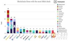 易于大众且的:以太坊钱包