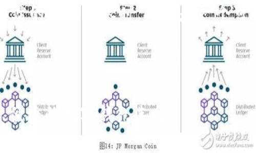 在撰写关于“小狐钱包”官方网站的主题内容时，以下是一个可以使用的、关键词和内容大纲。

### 

小狐钱包官方网站详解：安全、便捷的数字钱包选择