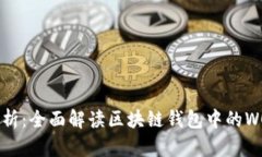 WOR价格分析：全面解读区