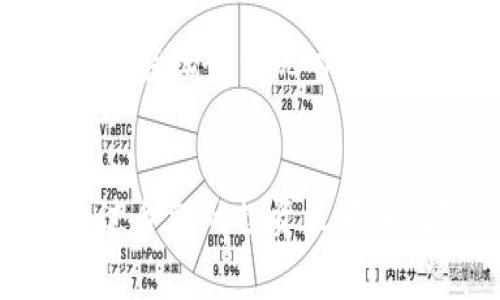 关于“pig放着tpWallet会不会分红”这个问题，首先要明确“pig”与“tpWallet”的具体含义。在加密货币的生态系统中，尤其是在以太坊、币安等区块链平台上，“pig”通常是指一种特定的代币，可能与某种项目或合约相关。而“tpWallet”则是指一种数字货币钱包，用于存储和管理加密资产。在回答分红问题之前，我们需要理解两个方面：一是“pig”代币的性质和运行机制，二是“tpWallet”的功能和特性。

一、“pig”代币的特性
首先，了解“pig”代币的特性是很重要的。代币的分红通常与其项目的盈利模式和智能合约设计有关。有些代币会通过一定的机制将部分收益返还给持有者，称为分红或奖励。这种机制通常需要在代币的白皮书或者项目官网中有明确的说明。
例如，一些DeFi项目会按照持有代币的数量和时间，提供相应的收益分配。如果“pig”代币是经过这样的设计，那么在“tpWallet”中持有该代币的用户可能会有机会获得分红。不过，具体的分红政策还需要查阅相关的项目文档或者社区公告。

二、tpWallet钱包的功能
tpWallet作为一个数字资产钱包，其主要功能在于安全存储和管理用户的加密资产。它支持多种数字货币的存取和交易，有的还提供了Staking、Yield Farming等功能，用户可以通过这些功能来获得额外收益。在讨论“pig”代币的分红问题时，用户需要确认tpWallet是否支持该代币以及相关的分红机制是否在钱包里生效。
需要注意的是，不同的钱包对于代币的支持和功能各不相同，因此，建议用户在使用“tpWallet”之前，先确认该钱包是否可以支持“pig”代币的分红和收益功能。

三、如何查看分红政策
为了确认“pig”代币是否会在tpWallet中提供分红，用户需要查看相关项目的官方文档，包括白皮书和网站。此外，社交媒体平台、论坛和社区（如Telegram、Discord等）也是获取分红政策的信息渠道。
在社区中，用户可以通过和其他代币持有者互动，了解他们的分红经验，以获取更多的信息和建议。同时，项目方可能会定期发布关于分红的公告，因此关注这些信息也是非常有必要的。

四、如何最大化收益
如果“pig”代币确实提供分红，那么用户可以通过持有更多代币、锁仓时间等方式来最大化收益。锁仓（Staking）不仅可以提高分红的概率，还可能通过流动性池等方式获得额外的奖励。
此外，用户还应关注市场行情和项目的发展动态，择机调整持仓策略，以获得最优的投资收益。在进行任何投资之前，用户需要做好充分的市场调研和风险评估，以降低风险。 

五、代币价格与分红的关系
代币的价格波动往往会影响持有者的收益回报。如果“pig”代币的市场需求减少，其价格下跌，虽然持有者可能还是可以获得分红，但整体投资回报可能会受到影响。因此，用户需要始终关注代币的市场动态。
用户还需考虑分红的性质，有些分红可能是以代币的形式发放，而一旦代币价格下跌，实际获得的价值可能会减少。因此，拥有代币的同时，用户还需要关注市场变化，适时调整策略。

六、风险管理
在投资任何加密资产时，风险管理是必不可少的。在讨论“pig”代币和tpWallet的分红机制时，用户需要评估整体市场环境、项目的可信度和持有资产的波动性。
为了降低风险，用户可以设置合理的止损点，分散投资，避免集中资金在单一代币上。同时，建议用户定期审视自己的投资组合，及时做出适应市场变化的调整。这样不仅可以降低投资风险，还能在机会出现时抓住收益。

七、总结与展望
综上所述，“pig”代币在tpWallet放置后是否会分红，实际上取决于多个因素，包括代币项目的设计、钱包的支持情况和市场动态。建议用户在投资前做好充分的研究，了解项目的分红机制。通过合理的投资策略和风险管理，用户可以更好地在这一动态市场中获得收益。