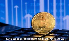 如何制作区块链钱包分析