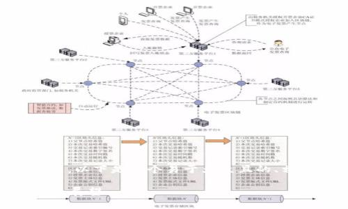 关于“tpWallet是否关闭？”这个主题，以下是一个易于大众且的、相关关键词，内容的大纲及相关问题：

tpWallet关闭了吗？最新动态与未来展望