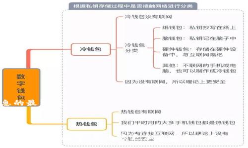 :
tpWallet合约地址找不到？全面指南助您解决问题

关键词:
tpWallet, 合约地址, 区块链, 数字货币/guanjianci

### 内容主体大纲

1. **引言**
   - tpWallet的基本介绍
   - 文章目的和重要性

2. **tpWallet是什么？**
   - tpWallet的定义和功能
   - 用户为什么选择tpWallet

3. **合约地址的基本概念**
   - 合约地址的定义
   - 合约地址在区块链中的重要性

4. **常见的合约地址找不到的原因**
   - 误操作
   - 浏览器缓存问题
   - 区块链网络问题

5. **如何确认和查找合约地址**
   - 使用区块链浏览器
   - 官方渠道的验证方法
   - 社区资源的利用

6. **tpWallet中的合约地址使用指南**
   - 如何正确使用合约地址
   - 安全性注意事项

7. **解决合约地址找不到问题的步骤**
   - 系统性的解决方案
   - 实际操作案例分析

8. **总结**
   - 重申合约地址的重要性
   - 希望读者如何应用本文所学

9. **常见问题解答**
   - 与tpWallet和合约地址相关的常见问题和答案

---

### 引言

在区块链技术迅速发展的今天，数字货币钱包（如tpWallet）因其便捷性和高安全性受到越来越多用户的青睐。然而，用户在使用tpWallet时可能会遇到“合约地址找不到”的问题，令人困惑。本文旨在通过深入探讨和解决tfWallet合约地址问题，帮助用户更好地理解和使用这项技术。

### tpWallet是什么？

tpWallet是一款功能强大的数字货币钱包，专为用户提供安全便捷的资产管理体验。它支持多种数字货币的存储与交易，尤其适合区块链爱好者和投资者使用。tpWallet不仅能让用户方便地进行资产的转移，还能轻松管理持有的各种加密资产。

### 合约地址的基本概念

合约地址是指智能合约在区块链上的唯一标识。在区块链技术的应用中，智能合约被广泛运用，它能够实现自动执行合约条款。了解合约地址的定义和性质，可以帮助用户更安全有效地进行数字资产的交易和管理。

### 常见的合约地址找不到的原因

合约地址找不到的原因可能涉及多个方面。首先，用户可能因为输入错误而导致地址无法找到。其次，由于浏览器缓存的影响，可能会无法获取最新的合约地址。此外，区块链网络本身的问题也可能导致合约地址的不可用性。

### 如何确认和查找合约地址

用户可以通过多种方式确认和查找合约地址。最基本的方法是使用区块链浏览器，在浏览器中输入相关的信息进行查询。另外，通过官方渠道获取合约的认可和验证也是一种重要方式，用户可以定期关注官方公告和社区论坛获取最新信息。

### tpWallet中的合约地址使用指南

在使用合约地址时，用户需遵循一些基本的安全性原则，包括不要轻易听信不明来源的合约地址，以及定期检查自己的钱包地址与合约地址的相符性。此外，应了解合约地址的使用步骤，以避免不必要的损失。

### 解决合约地址找不到问题的步骤

当面对合约地址找不到时，用户可采取系统性的解决方案。首先，检查输入的合约地址是否存在错误；其次，利用多个区块链浏览器进行查询；最后，如有必要，可以向代码审计和安全专家咨询，以验证合约的合法性。

### 总结

合约地址在数字货币世界中扮演着重要的角色，能够直接影响到用户的交易安全和财产保护。了解合约地址的相关问题和解决方案，将使用户在使用tpWallet时更加从容自信。

### 常见问题解答

#### 问题1: 什么是tpWallet？
tpWallet是一款多功能的数字货币钱包，能够支持多种数字资产的存储、管理与交易。它的设计旨在提供用户一个安全便捷的区块链资产管理工具。

#### 问题2: 如何找到tpWallet的合约地址？
可以通过区块链浏览器输入合约名称进行查找，或者通过tpWallet的官方网站和社交媒体渠道获取最新信息。不过，务必确认信息来源的可靠性。

#### 问题3: 合约地址的安全性如何保证？
确保合约地址是从官方渠道获取，定期检查合约更新，并了解与其交互的风险，都是确保合约地址安全性的重要措施。

#### 问题4: 合约地址找不到是否意味着合约已被删除？
并不一定。地址找不到有可能是因为误操作、网络问题等各种因素造成的，并不用急于下结论。可以通过多种方式进行核实。

#### 问题5: 使用合约地址有何风险？
使用不明来源的合约地址可能导致资金损失，因此务必从官方渠道获取地址，并了解合约的具体功能和风险。

#### 问题6: 如何正确使用合约地址？
在使用合约地址时，确保复制粘贴的准确性，并按照相关指南操作。同时，保持对合约更新的关注，确保资金安全。

#### 问题7: 合约地址是否会随时间改变？
一般情况下，合约地址是固定不变的。但个别情况下，如合约被更新或迁移，可能会导致地址的变化。因此，要始终保持信息的最新性。

--- 

根据以上大纲及内容要点，可以进一步扩展每一部分以达到3600字的内容要求。每个问题可以详细介绍其背景、解决方案、预防措施等，使内容更加丰富和全面。