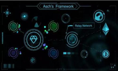 
  以太坊钱包能装什么币？全面解析以太坊钱包的多币种支持 / 

 guanjianci 以太坊钱包, 以太坊代币, ERC20, 加密货币 /guanjianci 
```

### 内容主体大纲

1. **引言**
   - 简介以太坊钱包的作用和重要性
   - 引出本文主题：以太坊钱包可以装什么币

2. **以太坊钱包概述**
   - 钱包的定义与类型
   - 以太坊钱包的特点与优势

3. **以太坊钱包支持的主要币种**
   - 以太币（ETH）
   - ERC20 代币
   - 其他基于以太坊的资产

4. **ERC20 代币的介绍**
   - ERC20 的定义及其功能
   - 主要的ERC20 代币介绍（如 USDT, LINK, DAI 等）

5. **如何选择合适的以太坊钱包**
   - 热钱包与冷钱包的比较
   - 选择钱包的注意事项

6. **以太坊钱包的使用方法**
   - 创建钱包
   - 存取币的流程
   - 发送与接收交易

7. **安全性与风险管理**
   - 钱包安全措施（如密钥管理）
   - 常见风险与防范措施

8. **结论**
   - 总结以太坊钱包的多币种支持的重要性
   - 展望未来以太坊钱包的发展

### 引言

在如今快速发展的加密货币市场中，钱包作为数字资产的存储工具，显得尤为重要。尤其是以太坊（Ethereum）作为第二大市值的区块链平台，其钱包支持多种类型的数字货币，使得用户在管理数字资产上更为便利。而本文将重点探讨以太坊钱包能够装载的各种代币，帮助用户更好地理解这一工具的潜力与应用场景。

### 以太坊钱包概述

以太坊钱包是一种数字钱包，专门用于存储和管理以太坊及其代币。根据功能和安全性不同，它们通常被分为热钱包和冷钱包。热钱包是指在线钱包，随时可用于交易，方便快捷，但安全性相对较低；冷钱包则是离线存储，安全性更高，适合长时间保存数字资产。

以太坊钱包最大的特点是它不仅能存储以太币（ETH），还支持各种基于以太坊的代币，如ERC20代币。ERC20是一种以太坊区块链上的代币标准，使得开发者可以在以太坊网络上创建自己的代币，并与其他钱包和应用程序兼容。

### 以太坊钱包支持的主要币种

#### 以太币（ETH）

无论是哪种类型的以太坊钱包，最基本的功能都是支持以太币（ETH）的存储与交易。ETH是以太坊网络的原生代币，用户可用其支付交易费用，参与以太坊生态的各项活动。

#### ERC20 代币

以太坊钱包的另一个重要功能是支持ERC20代币。这类代币是以太坊网络上通过智能合约创建的代币，具有较强的灵活性与可编程性。常见的ERC20代币包括：

- USDT：一种与美元挂钩的稳定币，广泛用于交易所之间的转移和日常支付。
- LINK：Chainlink的原生代币，主要用于智能合约中获取现实世界数据。
- DAI：一种去中心化的稳定币，其价值始终与1美元保持一致。

#### 其他基于以太坊的资产

除了ETH和ERC20代币，还有一些其他基于以太坊网络的数字资产。例如：

- ERC721代币：这些通常用于非同质化代币（NFT）。诸如CryptoKitties、数字艺术作品等。
- 各种项目和平台发行的特殊代币，它们可能实现特定功能。

### ERC20 代币的介绍

ERC20是以太坊区块链上最流行的代币标准之一。其功能允许开发者创建新的代币，并确保这些代币可以在以太坊网络或支持ERC20的市场中流通。ERC20代币支持多种交易和使用场景，例如：在各种分散金融（DeFi）平台上提供流动性、获得利息等。

### 如何选择合适的以太坊钱包

选择以太坊钱包时，用户应考虑多个因素。首先，热钱包和冷钱包各有优劣。热钱包方便快速，但容易被黑客攻击；冷钱包虽安全，却相对繁琐。其次，可靠性和知名度也是选择的重要依据，选择那些经过验证、具有良好口碑的钱包能够降低安全风险。

### 以太坊钱包的使用方法

创建以太坊钱包的过程通常简单，用户只需下载钱包应用程序并设置密码。之后，便可通过购买、交易等方式将ETH或代币存入钱包。对于发送与接收交易，用户只需输入对方的钱包地址，以及想要发送的金额，即可完成。

### 安全性与风险管理

数字资产的安全性极为重要。用户应妥善保存自己的私钥，防止被盗。另外，不建议在不安全的网络中进行交易，确保始终通过可靠的渠道使用钱包，以降低安全风险。

### 结论

以太坊钱包不仅支持以太币的存储与使用，还能够管理众多基于以太坊的代币，使得用户能在更广泛的范围内运用自己的数字资产。未来，随着DeFi和NFT等领域的迅速发展，预计以太坊钱包的功能和种类将会不断丰富。

---

### 相关问题详细介绍

#### 1. 什么是以太坊钱包，它与其他钱包有什么区别？

概述
以太坊钱包是指专门用于管理以太坊及其代币的数字钱包。它与比特币钱包等其他钱包的主要区别在于其支持的资产种类。以太坊钱包不仅支持以太币（ETH），还支持大量基于以太坊的代币，如ERC20和ERC721代币，进一步扩展了用户资产的管理能力。

钱包类型
以太坊钱包分为热钱包和冷钱包。热钱包是在线的钱包，使用方便且便于进行快速交易；而冷钱包则是离线的，适合存储长期项目，但使用不够灵活。

#### 2. 如何选择适合自己的以太坊钱包？

选择标准
选择以太坊钱包时，可以从几个方面考虑：首先是安全性，冷钱包通常更安全；其次是用户体验，操作界面友好的钱包使用起来更方便；此外，支持的币种和市场活动也应纳入考虑。

口碑与技术支持
选择市场上知名度高、口碑好的钱包可以降低风险，并且技术支持的完善也会助于用户解决在使用过程中的问题。

#### 3. ERC20是什么？其重要性在哪？

定义
ERC20是以太坊区块链上推出的一种代币标准。它允许开发者创建新的代币，并确保这些代币可以与以太坊网络和交易所兼容。

重要性
通过标准化代币的创建与交易流程，ERC20大大降低了开发新的数字货币的复杂性，促进了以太坊生态系统的繁荣发展，成为现代区块链技术的一部分。

#### 4. 如何安全地存储和管理以太坊及其代币？

安全实践
用户应妥善保管钱包的私钥，切勿轻易共享。同时，定期备份钱包数据，并使用附加认证功能（如二次身份验证）来提高安全性。

防范措施
尽量避免在公共Wi-Fi环境下访问钱包，定期更新钱包软件，以修复潜在的安全漏洞。

#### 5. 以太坊钱包如何创建与使用？

创建流程
下载需要的应用程序后，用户可通过设定密码、生成助记词等步骤完成钱包创建。确保将重要信息妥善保存，以免丢失。

使用场景
创建完钱包后，用户可以通过交易所购买ETH，或直接接收他人转账。日常使用也包括给其他钱包发送交易等，流程简便。

#### 6. 什么是ERC721代币？它与ERC20的区别是什么？

ERC721定义
ERC721是以太坊上的另一种代币标准，主要用于非同质化代币（NFT）。与ERC20的同质化代币不同，每个ERC721代币都是独一无二的，不能互换。

在应用领域的差异
ERC20代币多用于加密货币交易，而ERC721代币通常应用于游戏、数字艺术等领域，具有更高的收藏价值和独特的功能。

#### 7. 在以太坊生态中，未来钱包功能的发展趋势如何？

发展趋势
随着DeFi、NFT等新兴领域的发展，以太坊钱包的功能将不断扩展。例如，整合更为复杂的链上金融服务、跨链功能，甚至可能增强社交功能。

用户需求提升
随着用户对数字资产管理要求的提升，未来的钱包有望推出更多智能化功能，提升用户体验。

以上是关于“以太坊钱包能装什么币”的全面分析，涵盖了基本概念及其相关问题的详细解答，以帮助读者深入理解这一主题。