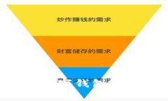 如何查看你的数字钱包账