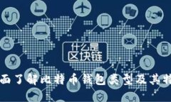 全面了解比特币钱包类型