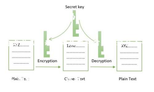 jianjieBox虚拟币钱包疑似跑路，用户如何保障资产安全？/jianjie  
虚拟币钱包, box钱包, 资产安全, 数字货币/guanjianci  

## 内容主体大纲  

### 1. 引言  
  - 虚拟币钱包的基本概念  
  - Box虚拟币钱包的背景与发展历程  

### 2. Box虚拟币钱包的功能与特色  
  - 支持的数字资产种类  
  - 交易安全性与用户体验  

### 3. Box虚拟币钱包疑似跑路的事件经过  
  - 事件的起因与经过  
  - 用户反馈与反应  

### 4. 虚拟币钱包跑路的常见迹象  
  - 提现困难  
  - 官方信息不透明  
  - 用户社区的变化  

### 5. 如何保障虚拟币资产安全  
  - 选择正规钱包的重要性  
  - 多重签名与冷钱包的作用  
  - 最佳安全实践  

### 6. 如果投资了Box钱包，应该怎么办？  
  - 第一时间采取的措施  
  - 如何寻求法律帮助  
  - 可能的经济损失与补救  

### 7. 虚拟币投资的风险与机遇  
  - 市场的波动性  
  - 长期价值的判断  

### 8. 常见问题解答（FAQ）  
  - Box钱包事件的详细信息  
  - 如何辨别真假钱包  
  - 未来虚拟币市场的发展趋势  
  - 监管政策的变化对投资的影响  
  - 如何安全地交易虚拟货币  
  - 投资者应具备的基本素质与心态  
  - 社区在虚拟币投资中的作用  

---

### 引言  

随着虚拟货币的火爆发展，越来越多的人投入了这片新兴领域。在这个过程中，虚拟币钱包作为存储和交易数字资产的工具，发挥了重要作用。然而，市场的快速变化，也带来了各种风险，尤其是一些钱包服务商的跑路事件。  

Box虚拟币钱包是近年来备受关注的一款数字钱包，但近期却被爆出存在跑路的嫌疑。用户对于资产安全的担忧不断增加，这也引发了广泛讨论。   

### Box虚拟币钱包的功能与特色  

Box钱包自推出以来，就因其简洁的界面和多样化的功能受到欢迎。它支持多种主流虚拟币的存储与交易，用户可以方便地管理自己的数字资产。但是，这种便利的背后潜藏着怎样的隐患呢？  

Box钱包的核心特色包括：支持多币种管理、便捷的交易系统和用户友好的操作界面。在技术安全方面，它承诺使用行业标准的加密技术来保护用户的资产和隐私。   

### Box虚拟币钱包疑似跑路的事件经过  

近期，Box钱包的用户开始陆续反映出提现困难、资产无法正常访问等问题。官网的信息更新艰难，让人怀疑其经营状态出现了问题。疑似跑路的消息在社交媒体上迅速传播，引起了用户的恐慌。   

在许多用户发布的社区反馈中，不少人表示，他们在尝试提现时遭遇了系统错误，或是联系不上客服，更让人担忧的是，部分用户反映曾经在官方更新时遇到过许多不寻常的变动。   

### 虚拟币钱包跑路的常见迹象  

对于虚拟币钱包的用户来说，及时识别跑路的迹象是至关重要的。常见的跑路信号包括：提现困难、官方信息不透明、用户社区的负面评论增加等等。   

首先，提现困难是用户最直接的体验之一。当用户在尝试提现时，客服总是以各种理由推迟处理，甚至完全失联，便是跑路的明确信号。   

### 如何保障虚拟币资产安全  

保障虚拟币资产的安全，需要用户在选择钱包时进行多方面的考量。选择有信誉的、经过审计的钱包服务是第一步。  

除选择正规钱包外，还可以考虑使用多重签名和冷钱包等技术来增强资产的安全性。此外，保持安全的操作习惯，如定期更换密码、开启两步验证等，都是有效的举措。   

### 如果投资了Box钱包，应该怎么办？  

针对Box钱包可能跑路的情况，用户应该如何应对？首先，用户应该立即停止在该平台的交易。此外，建议尽快收集和整理相关证据，以备后续的法律程序。   

寻求专业的法律帮助也是一个重要的环节。很多国家和地区对于虚拟资产的法律规定尚不完善，投资者需要了解自身的权益，采取相应的法律措施来保护自身利益。   

### 虚拟币投资的风险与机遇  

虚拟币市场一直以来波动性极大，投资者不仅要关注短期市场变化，还要具备较高的风险承受能力和长远的投资眼光。市场虽有风险，但适合自己的投资策略和深入的市场分析仍然可以带来丰厚的回报。   

### 常见问题解答（FAQ）  

Box钱包事件的详细信息  
Box钱包事件的起因主要源于其用户普遍反馈的提现困难和资产无法访问问题。在社交媒体上，用户的聚集反馈揭示出该平台的潜在经营困境，从而引发了更广泛的关注与讨论。   

如何辨别真假钱包  
用户在选择虚拟币钱包时，可以结合钱包的运营时间、用户评价、资金流动性等指标来判断其真实可靠性。  

未来虚拟币市场的发展趋势  
随着各国监管政策的出台，未来虚拟币市场将会经历洗牌，优质项目将会存活下来，而劣质钱包服务可能会受到更大的压制与淘汰。  

监管政策的变化对投资的影响  
监管政策的变化不仅影响虚拟币的交易方式，也对投资者的资金安全和合法权益产生重要影响，投资者应密切关注相关信息。  

如何安全地交易虚拟货币  
安全交易的关键在于选择合适的平台和钱包，确保信息的加密和保护，同时在交易时保持警惕。  

投资者应具备的基本素质与心态  
理性、冷静以及对市场趋势的敏锐洞察力，是一名成功的虚拟币投资者必备的素质。合理的风险管理也显得尤为重要。  

社区在虚拟币投资中的作用  
社区能够提供丰富的信息交流和支持，帮助投资者更好地理解市场并做出决策。因此，积极参与社区活动是有效获取信息的途径之一。  

--- 

以上内容结构清晰，围绕Box虚拟币钱包疑似跑路的议题进行深入探讨，满足用户的信息需求，同时保持了的原则。