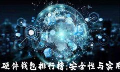 2023年比特币硬件钱包排行