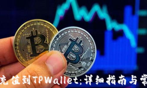 
如何将欧易充值到TPWallet：详细指南与常见问题解答