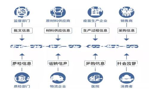 数字货币钱包如何获得收益：2025必看策略和技巧

数字货币, 数字钱包, 收益, 投资策略/guanjianci

引言
在当今这个数字化时代，数字货币的热潮依然席卷着全球。越来越多的人不仅把数字货币当作一种投资工具，还开始探索如何通过数字货币钱包来获得更高的收益。即便于2025年，数字货币市场仍显得极为活跃，因此掌握数字货币钱包的使用技巧将对我们的投资决策产生重要影响。

什么是数字货币钱包？
数字货币钱包是一种用于存储、管理和交易数字货币的工具。它可以是软件程序（如手机应用或桌面应用），也可以是硬件设备。钱包的主要功能是帮助用户安全地存储私钥（用于访问和转移数字货币）以及提供发送和接收数字货币的能力。

数字货币钱包的种类
目前市场上主要有三种类型的数字货币钱包，它们各有优缺点：
ul
listrong热钱包：/strong热钱包是在线状态的数字货币钱包，例如手机应用和云端服务。尽管其使用便利，能快速转账，但安全性相对较低，容易受到黑客攻击。/li
listrong冷钱包：/strong冷钱包在离线状态下存储，通过USB或硬件设备保存私钥。这类钱包安全性极高，适合长期储存数字货币，但在转移和交易时操作相对繁琐。/li
listrong纸钱包：/strong纸钱包将私钥和公钥打印在纸上，形式非常简单且安全。然而，纸钱包容易丢失或毁坏，因此在使用时需格外谨慎。/li
/ul

如何通过数字货币钱包获得收益？
获取收益的方式有多种，下面我们将深入探讨几种主要策略：

1. 持有（HODL）策略
持有策略建议投资者长时间保持其资产，特别是在加密货币市场波动较大时，这一策略尤为重要。时间的价值在于，若选对了项目，持有的回报可能会超乎想象。例如，某些币种在数年内的价格增长高达数百倍。这种策略适合于那些对市场趋势心中有数，能承受短期波动的投资者。

2. 赚取利息
某些数字货币钱包或相关平台，提供了存币赚利息的功能。将您的币存放在这些平台上，平台会将这些数字货币借出给其他用户，而你则可以根据存入时间获得相应的利息。这种方式不仅可以为您带来相对稳定的收益，同时也规避了短期的市场波动风险。

3. 质押（Staking）
质押是指将某种支持PoS（Proof of Stake）的数字货币存放在钱包中，以帮助网络进行验证和安全性维护。在质押过程中，持币者能够获得额外的代币奖励，相当于获得了利息。这种方式对那些希望长期投资且乐于参与网络治理的用户尤为适用。

4. 参与DeFi项目
去中心化金融（DeFi）是数字货币领域的一个重要子集，为用户提供了一个无中介的金融生态系统。在DeFi中，用户可以通过流动性挖矿、借贷等方式获得收益。通过将币存入流动性池，您不仅可以赚取交易手续费，还可能获得平台代币的奖励。

5. 交易策略
对于一些经验丰富的投资者而言，日内交易或波段交易可能是获取收益的有效方式。这要求投资者具备一定的市场分析能力和敏锐的市场洞察力。虽然交易的风险较高，但若策略得当，收益也可能相对丰厚。此外，使用交易所提供的工具和分析指标，可以帮助投资者做出明智的决策。

6. NFT投资
非同质化代币（NFT）也成为了获取收益的新方式。虽然NFT的种类繁多，价格波动剧烈，但一些具有艺术价值或稀缺性的NFT，在某一时刻可能会大幅增值。对于数字艺术爱好者或收藏者来说，这不失为一个投资的选择。通过购买和持有具有潜力的NFT，投资者能够在未来获得不菲的回报。

如何选择合适的钱包？
在考虑投资数字货币之前，选择一个安全且功能强大的钱包至关重要。以下几点能够帮助您更好地作出选择：
ul
listrong安全性：/strong首先，应确保钱包具有良好的安全功能，例如两步验证、私钥管理和多重签名等。网络上涌现出的各种钱包，不同的钱包安全性各异，用户应深入了解相关信息。/li
listrong用户体验：/strong钱包的操作界面也至关重要。一个容易使用且界面友好的钱包可以大大降低用户的学习成本，特别是对于初学者而言更是如此。/li
listrong社区和支持：/strong一个活跃的用户社区和良好的客户支持能够确保用户在使用过程中遇到问题时能够得到及时的帮助和建议。/li
/ul

风险管理
尽管存在多种方式通过数字货币钱包获得收益，但也不应忽视潜在的风险。在进行投资前，制定清晰的风险管理策略是极其重要的。例如，考虑到市场波动可能带来的损失，分散投资以降低风险可能是一个明智的选择。此外，应关注市场趋势，定期调整投资组合，以应对不断变化的市场环境。

总之
在数字货币的世界中，拥有一个合适的钱包，并了解如何利用其获得收益，将为您的投资增添一份保障与信心。无论是选择持有策略、赚取利息、参与DeFi项目，还是开展更为主动的交易，关键在于根据自己的风险承受能力和投资目标制定相应的策略。同时，保持学习和关注市场动态，才能在这个快速变化的市场中立于不败之地。

2025年是一个充满机遇的时期，做好准备，探索更多的可能性，无疑是每一个数字货币投资者梦寐以求的目标。希望以上内容能为您在数字货币钱包的使用和投资中提供一份参考和启示。