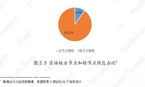 2025必看：立即掌握如何安装区块链钱包的步骤与技巧