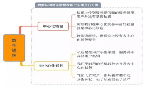 2025必看：如何开发高效的比特币钱包接口，立即掌握关键技术！