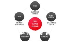 2025必看！MyToken软件：数字
