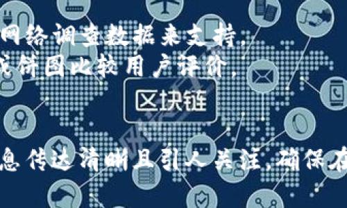 要制作一份关于区块链钱包分析的图片，您可以按照以下步骤进行：

### 1. 确定目标受众
首先，考虑您想要传达的信息，以及目标受众是谁。这将帮助您决定图片的设计和内容。

### 2. 收集数据
收集关于区块链钱包的相关数据，例如：
- 各种钱包的类型（热钱包、冷钱包等）
- 钱包的安全性比较
- 用户数量和增长趋势
- 钱包的功能和用户界面设计
- 各种钱包的优缺点

### 3. 选择适合的工具
选择合适的工具来创建您的图片，可以使用以下软件：
- **Adobe Illustrator** 或 **Photoshop**：适合制作复杂的图形和设计
- **Canva**：用户友好的在线设计工具，适合快速制作信息图
- **Infogram**: 专注于数据可视化网站，可以制作交互式图表

### 4. 设计图片结构
规划图片的结构，确保信息的逻辑流和视觉吸引力。可以考虑以下元素：
- ****：包含主要主题，如“区块链钱包分析”
- **信息图表**：使用条形图、饼图或折线图来展示数据
- **图标**：图示化常见的钱包类型或特性
- **颜色和字体**：选择与区块链主题相关的配色方案和易于阅读的字体

### 5. 制作图片
根据您之前规划的结构，开始制作图片，确保信息清晰、简洁，并且视觉效果吸引人。例如：
- 在左侧列出不同钱包类型，比如硬件钱包、软件钱包、纸钱包等，并使用图标进行标识。
- 在右侧使用图表展示每种钱包的安全性评分或用户增长情况。

### 6. 确保信息的准确性
在完成设计后，再次检查数据的准确性，确保所用的信息是最新的，防止误导读者。

### 7. 分享和反馈
将最终图片分享给您的目标受众，收集反馈以帮助您未来的设计和信息传达。

### 实例分析图片的元素
如果需要构建一个具体的示例，您可以选择展示：
- **钱包安全性**：使用图表展示不同钱包的安全性分数，可以通过网络调查数据来支持。
- **用户体验**：列出Top 5区块链钱包的用户反馈，使用星级系统或饼图比较用户评价。
- **市场份额**：展示每种钱包在市场中的占比。

通过以上步骤，您可以设计出一份关于区块链钱包分析的图片，让信息传达清晰且引人关注。确保在设计过程中关注细节，因为这将直接影响读者对信息的理解和接受。