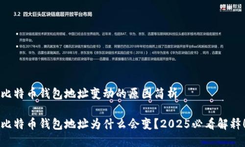 比特币钱包地址变动的原因简析

比特币钱包地址为什么会变？2025必看解释！