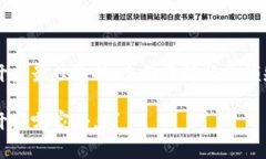 区块链钱包开发最佳选择