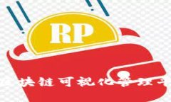 2025必看：立即了解区块链