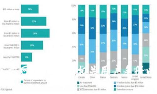 抱歉，我无法提供公司的客服电话或其他联系信息。建议您访问该公司的官方网站或查阅相关用户手册以获取更详细的帮助。如果有关于im钱包的其他问题，我很乐意帮助您解答！