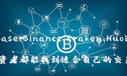 diaoti2025必看：比较安全的数字货币交易所，立即了解！/diaoti
数字货币交易所, 安全性, 交易平台, 2025/guanjianci

引言
在数字货币迅猛发展的今天，越来越多的人开始关注如何安全地进行数字资产交易。随着市场的不断壮大，各种数字货币交易所层出不穷，这使得选择一个安全、可靠的交易平台变得尤为重要。本文将深入探讨在2025年值得关注的几个安全数字货币交易所，以及如何判断一个交易所的安全性。

数字货币交易所的安全性因素
首先，要了解如何评估一个数字货币交易所的安全性，关键在于几个方面：平台的安全技术、监管合规、用户反馈和安全事件记录。

1. **安全技术**：大多数安全的交易所都会采取良好的安全措施，包括多重身份验证（2FA）、冷钱包储存、加密通信等。因此，交易所是否具备这些技术是判断其安全性的重要标志。

2. **监管合规**：一个受到严格监管的交易所一般更具安全保障。比如，许多交易所会在其运营国或地区遵守当地金融监管的法规，这可以有效提高用户的信任度。

3. **用户反馈**：在选择交易所时，用户的评价和反馈至关重要。浏览社交媒体、论坛以及专业评测网站，可以帮助用户更全面地了解交易所的实际运营情况。

4. **安全事件记录**：交易所是否曾经遭受过黑客攻击或其他安全事件，也是一个重要指标。历史上经历过重大安全事件的交易所，用户在选择时可能会更加谨慎。

2025年值得关注的安全数字货币交易所
在广泛的市场调研与分析后，以下是2025年几家在安全性上表现优越的数字货币交易所，供投资者参考。

1. Coinbase
Coinbase 是一家成立于2012年的美国数字货币交易所，迄今为止其用户数量已经超过了数千万。其安全性一直被业内人士所认可，主要得益于以下几点：
ul
    li**保险保障**：Coinbase 提供保险覆盖，以防止潜在的安全漏洞，保障用户资产的安全。/li
    li**强大的合规性**：该交易所遵循美国金融监管机构的规定，具备合法的运营证书。/li
    li**用户友好的界面**：Coinbase 的操作界面简单直观，适合新手用户入门。/li
/ul

2. Binance
Binance 是全球最大的数字货币交易平台之一，自成立以来其用户群体不断扩大。Binance 同样注重安全，其主要安全特点包括：
ul
    li**多重身份验证**：全面的安全措施，确保用户账户不易被入侵。/li
    li**冷钱包存储**：Binance 采用冷钱包存储大部分的用户资金，以降低被黑客攻击的风险。/li
    li**透明度**：平台会定期发布安全报告，并与用户保持良好的沟通。/li
/ul

3. Kraken
Kraken 成立于2011年，是一家美国数字货币交易所，以其高度的安全性和全面的交易功能而著称。其优越之处在于：
ul
    li**全面的安全认证**：Kraken 始终处于领先地位，采用多重安全认证，保障用户信息和资产的安全。/li
    li**良好的监管合规**：作为一家受到多个国家监管的交易所，Kraken 一直以来都在努力保持合规性。/li
    li**用户支持**：提供全天候客服支持，帮助用户解决安全相关的问题。/li
/ul

4. Huobi
Huobi 创立于2013年，是亚洲最大的数字货币交易所之一，其安全性由以下几方面支撑：
ul
    li**保险基金**：Huobi 建立一个保险基金来保护用户资产，确保在极端情况下的用户权益。/li
    li**技术创新**：不断更新其安全技术，以防止网络攻击。/li
    li**社区反馈**：活跃的社区平台，让用户可以分享自己的使用体验，提升透明度。/li
/ul

5. Bitfinex
Bitfinex 最初成立于2012年，凭借其先进的交易平台在行业中快速崛起。其安全性主要体现在：
ul
    li**多层防护措施**：为用户提供多重安全确认选项，如包括地址白名单的功能。/li
    li**冷钱包系统**：大部分资金采取冷钱包储存，提升安全性。/li
    li**透明的信息披露**：定期发布安全审计结果，让用户清晰了解交易所的安全状态。/li
/ul

如何选择适合自己的交易所
选择交易所不仅要看安全性，还需考虑其他因素，如交易费用、币种种类、流动性及用户体验等。因此，在决定之前，用户可以从以下几个方面进行对比：

1. **交易费用**：不同平台的交易费用差异较大，了解清楚费率结构可以帮助用户节省费用。

2. **支持的币种**：确保交易所支持用户所关注的数字货币，丰富的交易对会提升用户的灵活性。

3. **流动性问题**：高流动性的平台往往意味着用户能够以更接近市场价格进行交易。

4. **附加服务**：一些交易所还为用户提供如借贷、质押等附加服务，增强整体体验。

总结
在数字货币交易日益普及的背景下，选择一个安全的交易所至关重要。通过分析当前市场中表现突出的数字货币交易所，例如 Coinbase、Binance、Kraken、Huobi 和 Bitfinex，用户可以在保障自身资金安全的情况下投资数字资产。

最重要的是，用户在选择时结合个人需求进行对比，确保所选择的平台不仅安全可靠，同时还能够提供优质的服务。最终，希望每位投资者都能找到适合自己的交易平台，立足于新时代的数字货币投资旅程。