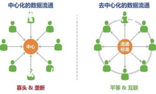   加密货币冷钱包与热钱包：保护数字资产的双重选择 / 
 guanjianci 冷钱包,热钱包,加密货币 /guanjianci 

引言：数字时代的财富新方式
在这个数字技术飞速发展的时代，加密货币成为了一种新型的财富存储和交易方式。越来越多的人开始投资比特币、以太坊等数字资产。然而，伴随而来的是安全问题的挑战。很多人对于如何安全地存储和管理这些虚拟资产感到迷茫。冷钱包与热钱包，正是解决这个问题的重要工具！多么令人振奋！在我们深入探讨之前，让我们先了解一下这两种钱包的基本概念。

什么是冷钱包？
冷钱包，是一种离线存储加密货币的方式。它绝对不与互联网连接，使得在黑客攻击和网络诈骗不断升级的今天，成为了一种相对安全的资产存储选择。冷钱包的形式包括纸钱包、硬件钱包等。通过将私钥存储在未连接网络的设备上，用户可以确保其数字资产的安全性。

冷钱包的优势
冷钱包的主要优势显而易见。首先，冷钱包的专有特性意味着它们能够有效防止黑客的攻击。由于没有与互联网相连，黑客几乎无法通过网络手段窃取你的加密资产。其次，冷钱包让用户能够完全控制自己的私钥。许多加密交易所会将用户的私钥集中管理，一旦发生安全漏洞，可能会导致巨额资产的损失！使用冷钱包，用户的私钥始终掌握在自己手中，安全和透明度大大提高。同时，冷钱包存储通常也没有交易费用，这样一来，用户也可以节省一定的成本。

冷钱包的使用场景
冷钱包特别适合那些计划长期持有加密货币的投资者。如果你是一位“买入并持有”的投资者，希望将你的数字资产储存多年，冷钱包绝对是个明智的选择！此外，冷钱包还适合那些大量持有加密资产的人士，比如机构投资者。他们可以将自己的数字资产以更高的安全级别保存。而且，选择硬件钱包这样的冷钱包时，你还可以享受到一些额外的安全功能，比如密码保护和双重认证。这些措施无疑为资产安全增添了更多保障。

什么是热钱包？
相较于冷钱包，热钱包代表的是一种在线或即时可用的加密货币存储方式。热钱包通常连接互联网，方便用户随时随地进行交易和管理。它的形式多样，包括桌面钱包、移动钱包、网页钱包等。用户可以通过简单的应用程序或网页，快速查看余额和进行交易，简化了操作流程！多么便利啊！

热钱包的优势
热钱包的最大优势就是其便利性。想象一下，你在咖啡馆里与朋友闲聊，突然产生了一个投资机会，立即需要兑换加密货币进行购买。此时，如果你有一个热钱包，那么迅速进行交易将变得轻而易举。此外，热钱包操作简单，即使是技术小白也能很快上手。热钱包产品通常提供良好的用户体验，使得新手用户不会感到不知所措。

热钱包的使用场景
热钱包非常适合频繁交易的用户或需要快速转账的场景。如果你是一位活跃的交易者，总是紧跟市场变化，想要快速捕捉投资机遇，热钱包将会是你最佳的合作伙伴！此外，热钱包也适合那些刚刚踏入加密货币世界的用户，他们可以通过其简单的界面快速上手，享受数字资产带来的乐趣。

冷钱包与热钱包的对比
冷钱包和热钱包的选择，取决于用户的需求和使用场景。冷钱包和热钱包之间，犹如保密与便捷的较量！在安全性方面，冷钱包绝对胜出，因其离线保障了资产的安全。反之，热钱包以其便利性取胜，更适合频繁交易和快速转账的用户。

例如，哪种钱包更适合你的情况呢？如果你是一个长期投资者，热衷于将资产锁定多年，冷钱包是理想的选择！然而，如果你是一个热衷于日常交易的用户，则热钱包带来的灵活性可能更加吸引你。在实际情况中，很多用户选择混合使用冷钱包与热钱包，达到安全与便利的平衡。

如何选择适合自己的钱包？
选择加密货币钱包的过程中，有几个关键因素需要考虑。首先是安全性，这关乎你的资产安全，一定要谨慎选择。其次是易用性，尤其是对初学者而言，操作简单的热钱包能够加速你的上手。此外，费用也是一个重要的考虑点，检查一下钱包的交易费和交换费，以免造成不必要的损失。最后，用户评价和社区支持也不可忽视，优秀的产品通常会拥有良好的用户反馈。

结论：加密货币钱包的未来
随着加密货币的不断发展，我们对数字资产的管理也愈发重要。冷钱包与热钱包各有优缺点，但无论你选择哪一款，坚持安全和谨慎是挖掘加密货币潜力的基础！无论是将钱包用于个人投资、商业交易，还是用于支付和转账，理解这两种钱包的特性将帮助你做出明智的投资决策。

在全面了解冷钱包与热钱包之后，投资者可以更有信心地管理自己的数字资产。希望每位加密货币投资者都能找到最适合自己的方式，充分发挥数字经济的魅力！

越来越多的人在加密货币世界中崭露头角，我们期待着这场金融革新能为大家带来更多的财富和机会。未来充满希望，数字资产的安全性与管理形式也会不断完善。让我们一起拥抱这个新的数字金融时代吧！多么令人振奋！