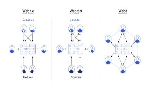 关于京东区块链平台的使用费用，具体的收费标准可能会因使用场景、服务内容和合作模式的不同而有所变化。通常来说，区块链技术的使用费用可能包括以下几个方面：

1. **技术服务费**：根据用户需求提供的技术支持和服务的费用。
2. **交易费用**：每一笔区块链交易可能会涉及到一定的手续费，具体费用取决于交易的类型和规模。
3. **数据存储费**：区块链平台提供的数据存储服务，通常按存储量或存储时间来收费。
4. **开发费用**：如果需要定制化开发区块链应用，可能需要支付相应的开发费用。

因此，建议用户在具体想要使用京东区块链服务前，可以直接联系京东进行咨询，获取最准确和最新的收费标准。

如果您有特定的需求或应用场景，提供更多细节可以帮助我更好地为您解答。