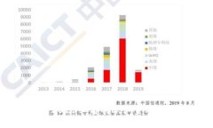 立即了解2025必看的欧洲金