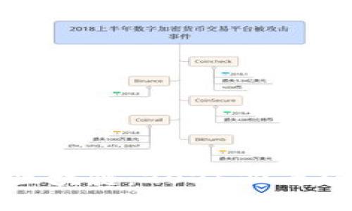 探索平台区块链：2025必看趋势与潜力