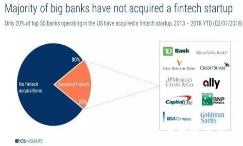  
tpWallet买币教程：轻松交易数字货币