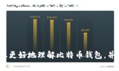 biao ti/biao ti比特币钱包软