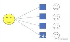 狗狗币未来十年：数字货