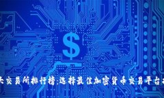 十大交易所排行榜：选择