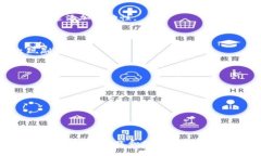 baioti区块链平台的安全隐