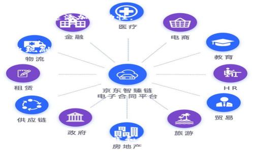 baioti区块链平台的安全隐患分析与解决方案/baioti
区块链, 安全隐患, 解决方案/guanjianci

引言

区块链技术近年来因其去中心化、不可篡改等特性而备受关注，许多企业和组织开始探索其在各个领域的应用。然而，随着应用形态的多样化，区块链平台的安全隐患也逐渐显现。本文将对区块链的安全隐患进行分析，并提出相应的解决方案。同时，针对相关问题进行深入探讨，帮助读者更好地理解区块链安全的复杂性与重要性。


区块链平台的安全隐患概述

区块链的安全隐患主要表现在以下几个方面：

1. **51%攻击**：在区块链网络中，若某个矿工或矿池控制了超过51%的算力，就能操控网络，进行双花攻击或交易撤销，从而导致整个网络的安全性受到威胁。

2. **智能合约漏洞**：智能合约作为区块链上自动执行协议的代名词，其代码中的漏洞可能导致资产被盗，或合约无法按预期执行。例如，著名的DAO攻击事件，就是由于智能合约代码漏洞导致1.5亿美金的损失。

3. **私钥管理不善**：用户的私钥是管理其区块链资产的唯一凭证，如果私钥被盗或丢失，将导致资产无法找回。黑客常常通过钓鱼攻击或恶意软件窃取用户私钥。

4. **DDoS攻击**：区块链节点在网络中暴露，可能成为分布式拒绝服务（DDoS）攻击的目标，使节点无法正常工作，影响交易确认和网络稳定性。

5. **不当使用去中心化交易所**：去中心化交易所（DEX）虽具有去中心化的优势，但也存在用户在进行交易时未能妥善管理资产，导致资产丢失的风险。

6. **隐私问题**：区块链虽具备透明性，但用户的交易记录可能泄露隐私信息，容易被追踪和分析，导致资产安全风险。

了解这些安全隐患后，重要的是要思考如何应对和预防这些问题。


问题一：如何防止51%攻击？

51%攻击是区块链安全中一个严重隐患。为了防止此类攻击，以下措施可以被考虑：

1. **划分共识机制**：选择合适的共识机制可以有效降低51%攻击的可能性。例如，采用权益证明（PoS）机制，可以激励持币者参与维护网络安全，而不是只关注算力。不过，权益证明也存在被少数大户操控的风险，因此需要设计合理的激励措施。

2. **增强网络分散度**：区块链网络的算力越分散，51%攻击的难度就越大。通过增加矿池的数量、减少单个矿池的算力占比，达到提升网络安全的目的。此外，鼓励小规模矿工的参与，能够提高整体算力的分散度。

3. **实时监测与报告机制**：建立网络监测系统可以帮助实时检测算力集中异常情况。如果某一矿池的算力超过了某个阈值，就应立即报警，以便及时介入。相应的社区组织和开发者也应该对此保持高度关注。

4. **安全补丁和升级**：及时更新区块链协议，发布漏洞修复补丁。在出现安全隐患时，快速响应并升级可以减少被攻击的风险。

5. **建立良好的社区治理**：社区治理可以确保网络参与者能够共同制定决策，任何对网络的重大变更都需要通过社区投票来决定，以减小大户操控网络的可能性。

通过以上措施，区块链网络可以在一定程度上防止51%攻击事件的发生，但这依然需要各界共同努力，持续关注和完善网络安全生态。


问题二：智能合约漏洞如何识别和修复？

智能合约是区块链的核心组成部分，然而由于编写和测试过程中的疏漏，容易出现各种安全漏洞。以下是识别与修复智能合约漏洞的有效方法：

1. **进行代码审计**：使用第三方专业公司对智能合约进行审计，可以帮助发现潜在的安全漏洞。全面仔细的审计可以在合约正式上线前对代码中的安全性进行评估，以减少风险。

2. **利用自动化工具检测**：现有市场上已有多个智能合约自动化检测工具，例如 MythX、Slither 等，这些工具可以帮忙分析合约的代码结构和逻辑漏洞，降低人工审计的工作量。

3. **代码重复与开源社区借鉴**：借鉴成熟的开源智能合约代码，使用经过验证和广泛使用的模板，可以有效降低出错的概率。对于新开发的合约，如果可以使用知名团队的代码作为参考，将增加合约安全的保障。

4. **增强最佳实践意识**：智能合约开发者应该熟悉常见漏洞类型（如重入攻击、整数溢出等），并在开发过程中遵循最佳安全实践，比如使用“检查-影响-交互”模式等，以确保合约安全。

5. **进行多轮测试**：在部署智能合约前，应进行多轮单元测试和集成测试。通过模拟多种情况和环境，确保合约在不同条件下都能正常工作。

6. **部署后监控运行**：合约部署后需进行实时监控，观察合约的运行状态，如果发现异常情况，及时进行预警和紧急处理措施。

智能合约在区块链中发挥着至关重要的作用，确保其安全性对于整个生态的稳定至关重要。通过以上措施，能够大幅降低智能合约漏洞引发的安全问题，提高用户的信任度。


问题三：如何有效管理私钥以避免安全隐患？

私钥是管理区块链资产的关键，合理的私钥管理方式是保护资产安全的基础。以下是有效管理私钥的策略：

1. **使用硬件钱包**：硬件钱包可以提供离线存储的安全性，避免私钥被黑客攻击和恶意软件窃取。用户应将其私钥存储在硬件钱包中，只在需要进行交易时连接到网络。

2. **分散存储**：将私钥分散存储在不同的地方，例如将私钥文件复制到多个U盘中，并充分利用加密技术，降低因单一数据丢失导致的风险。同时，随着私钥的管理方式相应调整，如使用多重签名技术。

3. **定期备份**：用户需定期备份私钥，并存储在安全的位置，比如保险箱等。备份不仅可以在丢失设备时找回，还能避免意外的资产损失。

4. **启用双重身份验证**：在进行交易或访问钱包时启用双重身份验证，多一道保护屏障，以防止未经授权的访问。

5. **警惕网络钓鱼**：教育用户识别网络中的钓鱼链接和邮件，提高安全意识，避免因误点击导致私钥被盗。

6. **定期更新安全策略**：随着网络攻击技术的不断发展，用户需要时刻关注安全领域的动态，适时更新私钥的安全管理策略。

实施以上私钥管理措施能够有效降低资产安全风险，同时保护用户的不正当获得。此外，用户需保持安全意识并定期审查自身的安全管理措施，以应对不断变化的环境。


问题四：去中心化交易所的安全风险如何应对？

去中心化交易所（DEX）虽然具备去中心化、多方参与的特点，但同样面临各种安全风险。以下是应对这些风险的措施：

1. **规范用户验证机制**：DEX应实现严格的身份验证机制，确保交易者身份的真实性。尽管去中心化，但多重身份认证可以有效降低虚假账户和操纵市场的风险。

2. **提升流动性管理**：DEX通常通过流动性池提供交易，但流动性不足会造成不必要的损失。确保流动性团队的透明度以及提供激励措施，吸引更多用户迅速添加流动性。

3. **防止价格操纵**：通过增强市场监管和实时报价监测，建立预警机制，及时发现和制止异常交易行为。同时，引入算法控制价格，避免恶意操控。

4. **安全审计和合约保证**：执笔对交易协议和合约进行定期安全审计，确保合约上无漏洞和不当行为。验证合约的可信性，避免市场因为合约漏洞而出现剧烈波动。

5. **多层次的资金保护机制**：应为用户提供多重资产保护方案，比如冷存储、保险赔偿等，降低用户由于交易所漏洞而导致损失的风险。

6. **教育用户的风险意识**：利用平台的博客、社群或在线课程等方式来宣传安全使用DEX的最佳实践，提高用户的整体安全意识。

通过以上措施，有助于降低去中心化交易所的安全风险，提高用户的保护程度，进而推动DEX的健康发展与创新。


结论

区块链作为一种新兴的技术，虽然具有去中心化和高安全性的优点，但其安全隐患也日益凸显。在面对不断变化的网络威胁时，只有通过多方防范、实时监控、学习最佳实践和增强社区合作，才能有效降低区块链平台的安全隐患。随着技术的不断演进，新的解决方案也将不断涌现，这也是需要技术者与行业参与者共同探索提升安全的长远目标。
