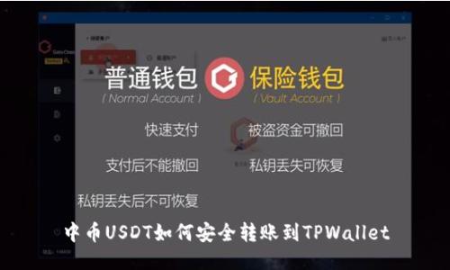 中币USDT如何安全转账到TPWallet