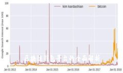 区块链钱包平台的全面解
