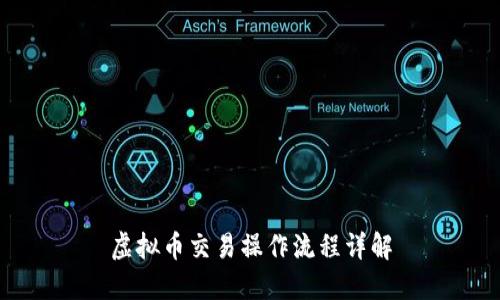 虚拟币交易操作流程详解