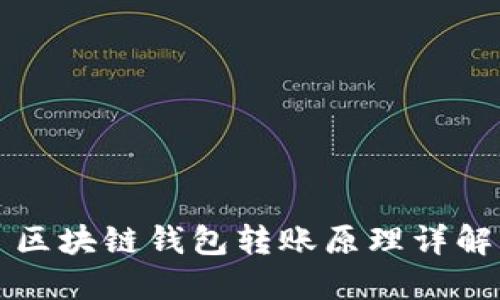 区块链钱包转账原理详解