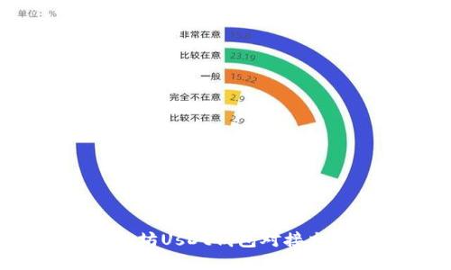 如何为以太坊UsDt钱包对接交易所以及？