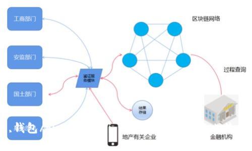 比特币交易,钱包/guanjianci：一步步带你了解比特币钱包和交易