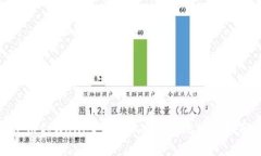 使用tpWallet查看加密货币地