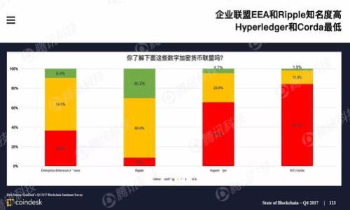 如何创建自己的以太坊钱包