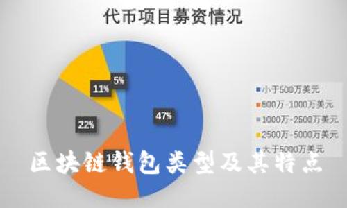 区块链钱包类型及其特点