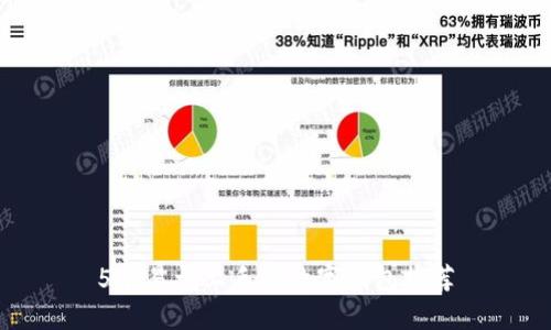 5个易于上手的数字钱包推荐