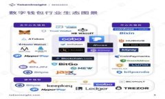 使用tpWallet实现数字货币变现