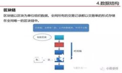 tpWallet线下地址，透过区块