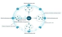 狗狗币钱包究竟是真是假？使用狗狗币钱包需注