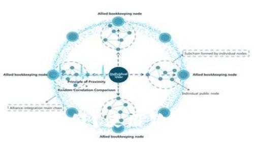 狗狗币钱包究竟是真是假？使用狗狗币钱包需注意的关键点