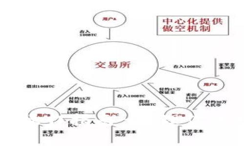 tpWallet多签操作指南-管理你的数字货币钱包