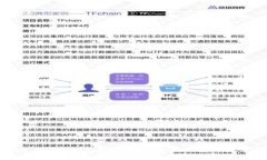 区块链钱包业务：一键管理数字资产，安全便捷